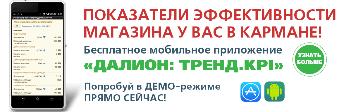 ДАЛИОН: ТРЕНД.KPI